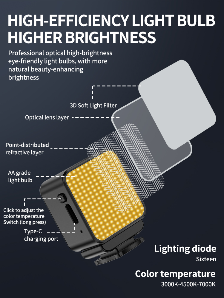 磁気ミニLEDビデオライト、アクションカメラとスマートフォン - Photography Lighting Styles のレビューと価格