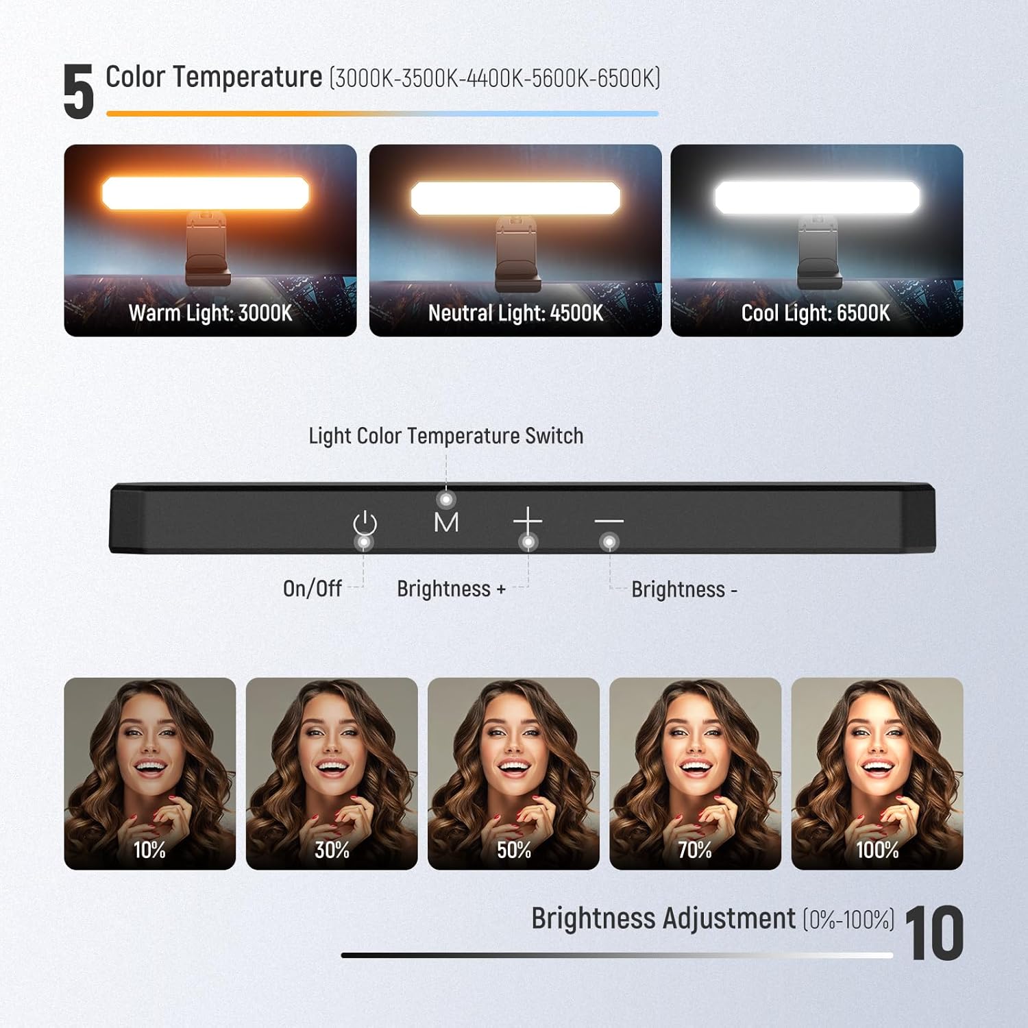 NEEWER ベーシック 6W モニターライトバー リモコン - Photography Lighting Styles のレビューと価格