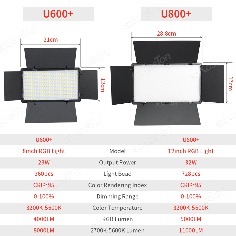 LEDフォトスタジオランプキット,ランプ,写真撮影,YouT - Photography Lighting Set Up のレビューと価格